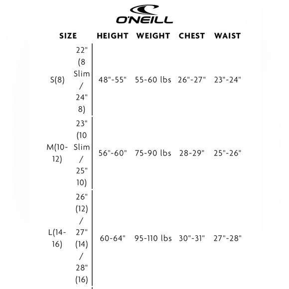 NWOT O’Neill Hyperfreak Dreamweaver Boardshorts, 27 - Picture 16 of 16